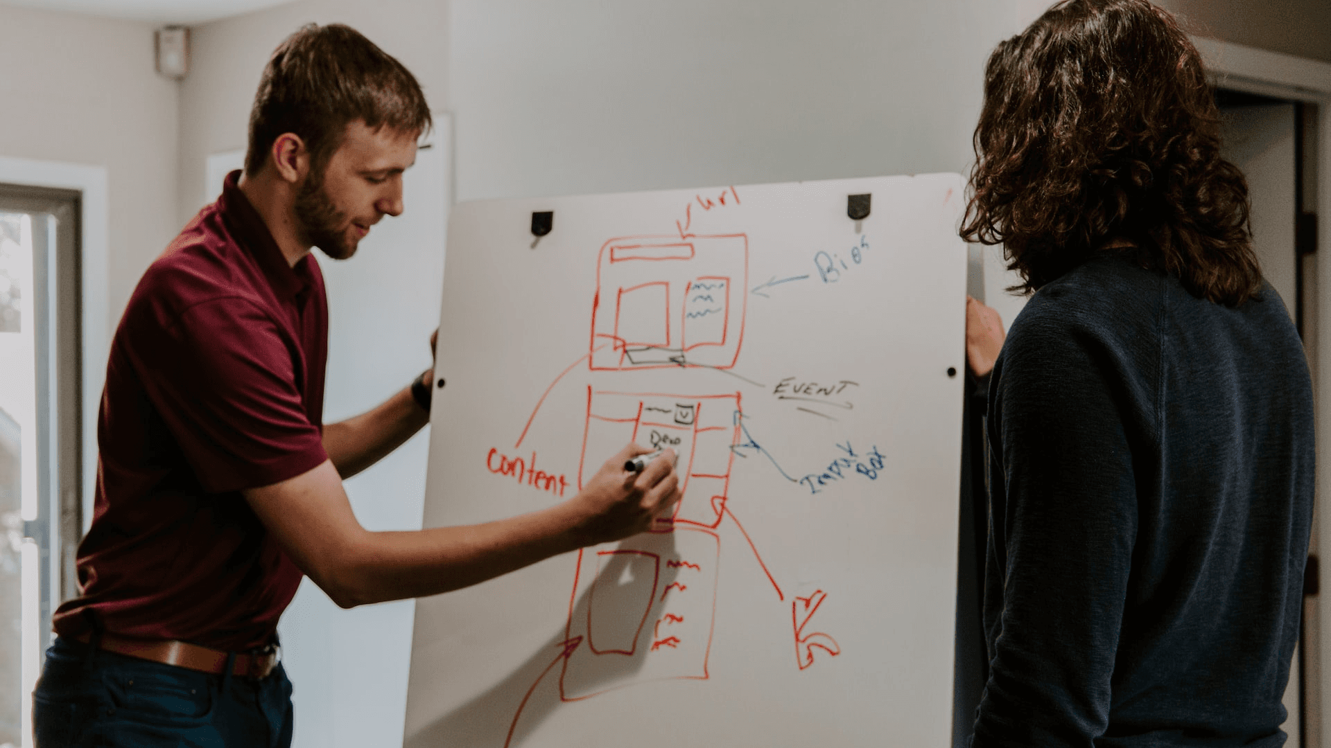 Planning on white board